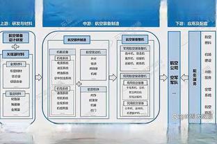 188金宝搏是哪个国家的截图4